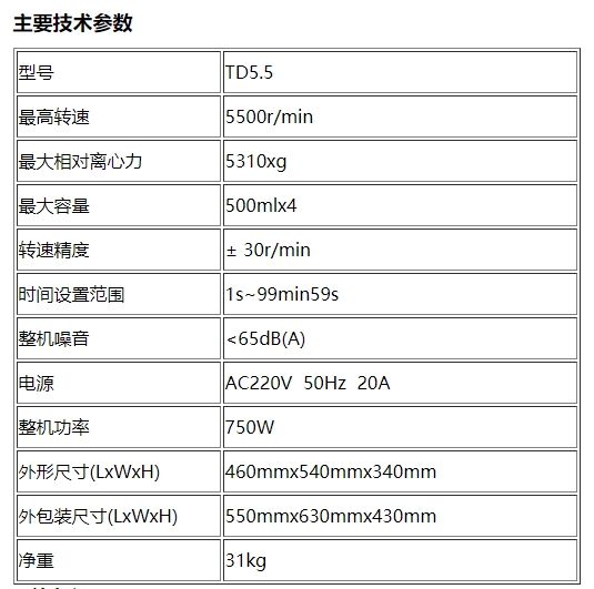 參數(shù)表